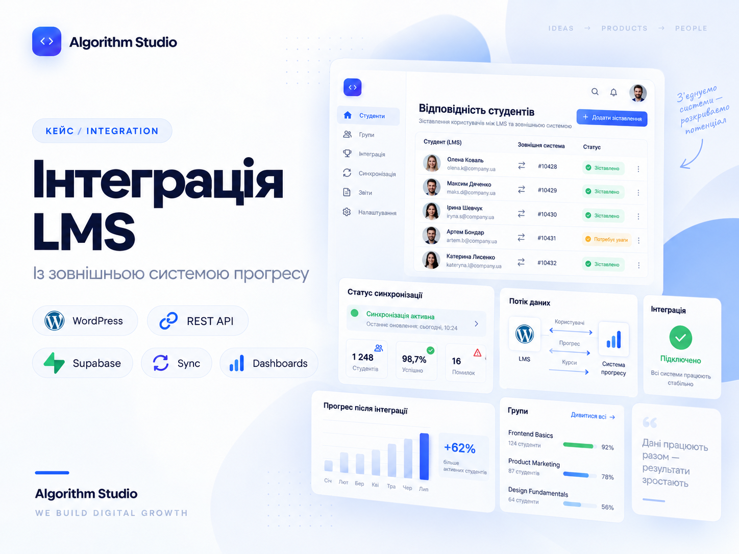 Інтеграція LMS із зовнішньою системою прогресу