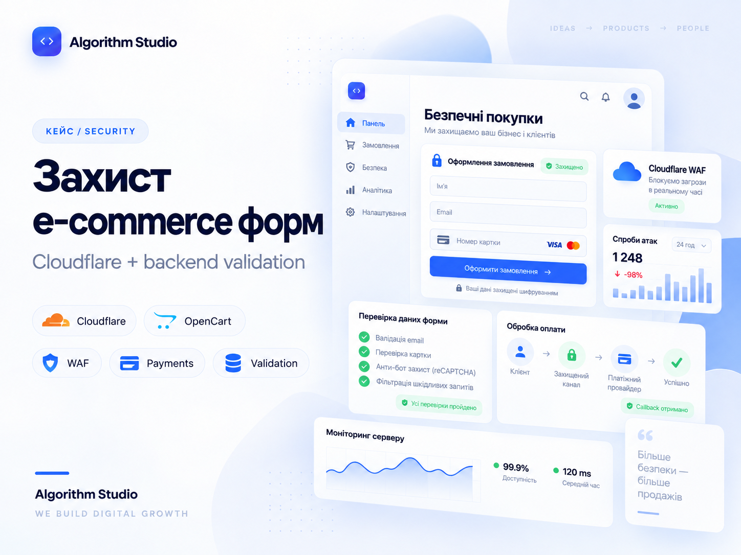 Захист e-commerce форм і payment flow на рівні Cloudflare + backend